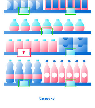 Cenovky